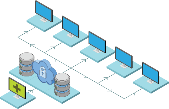 Nube Privada Administrada