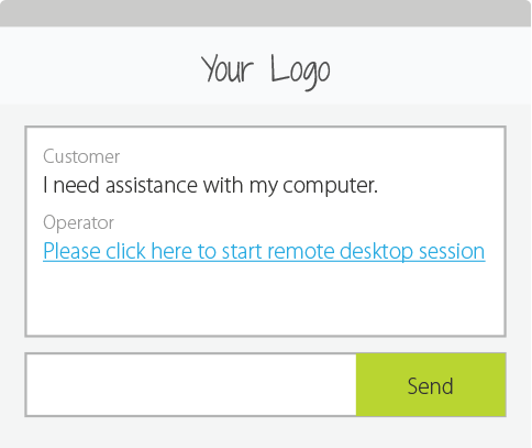 Remote Support with a Single Click